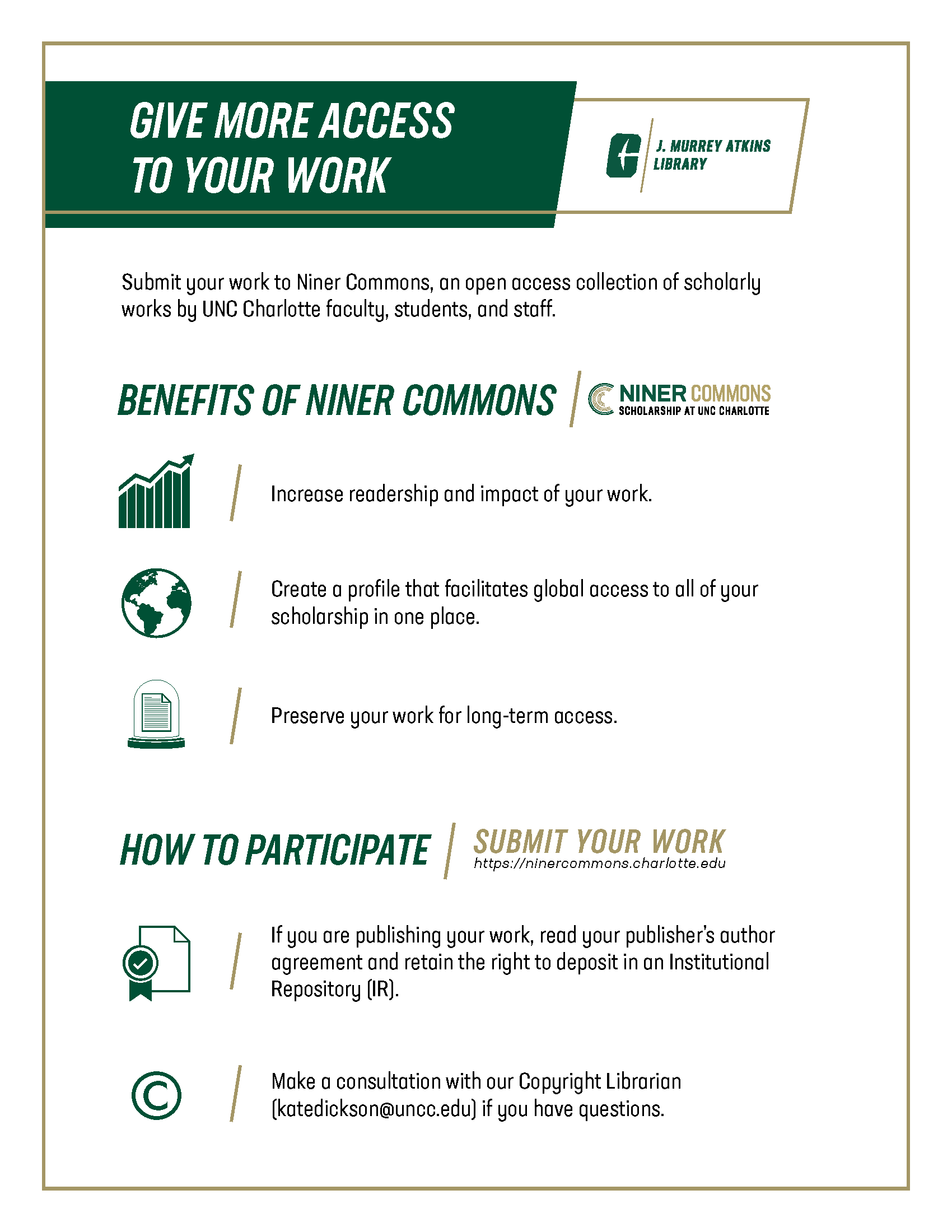 Infographic describing benefits of Niner Commons and how to participate
