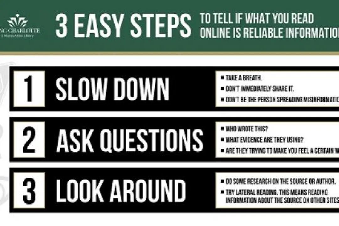 Slide with steps for determining if information is reliable